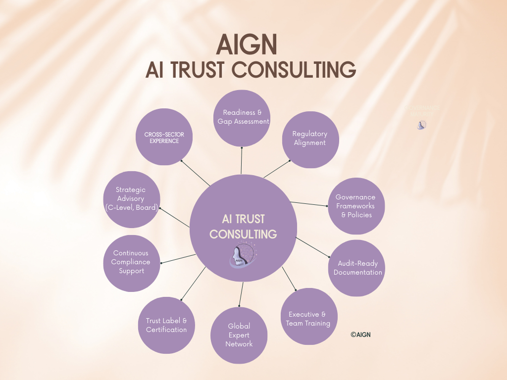 AI Governance TRUST CONSULTING