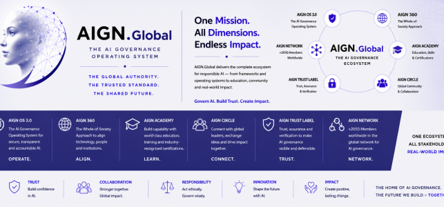 Trust Label – AI Governance