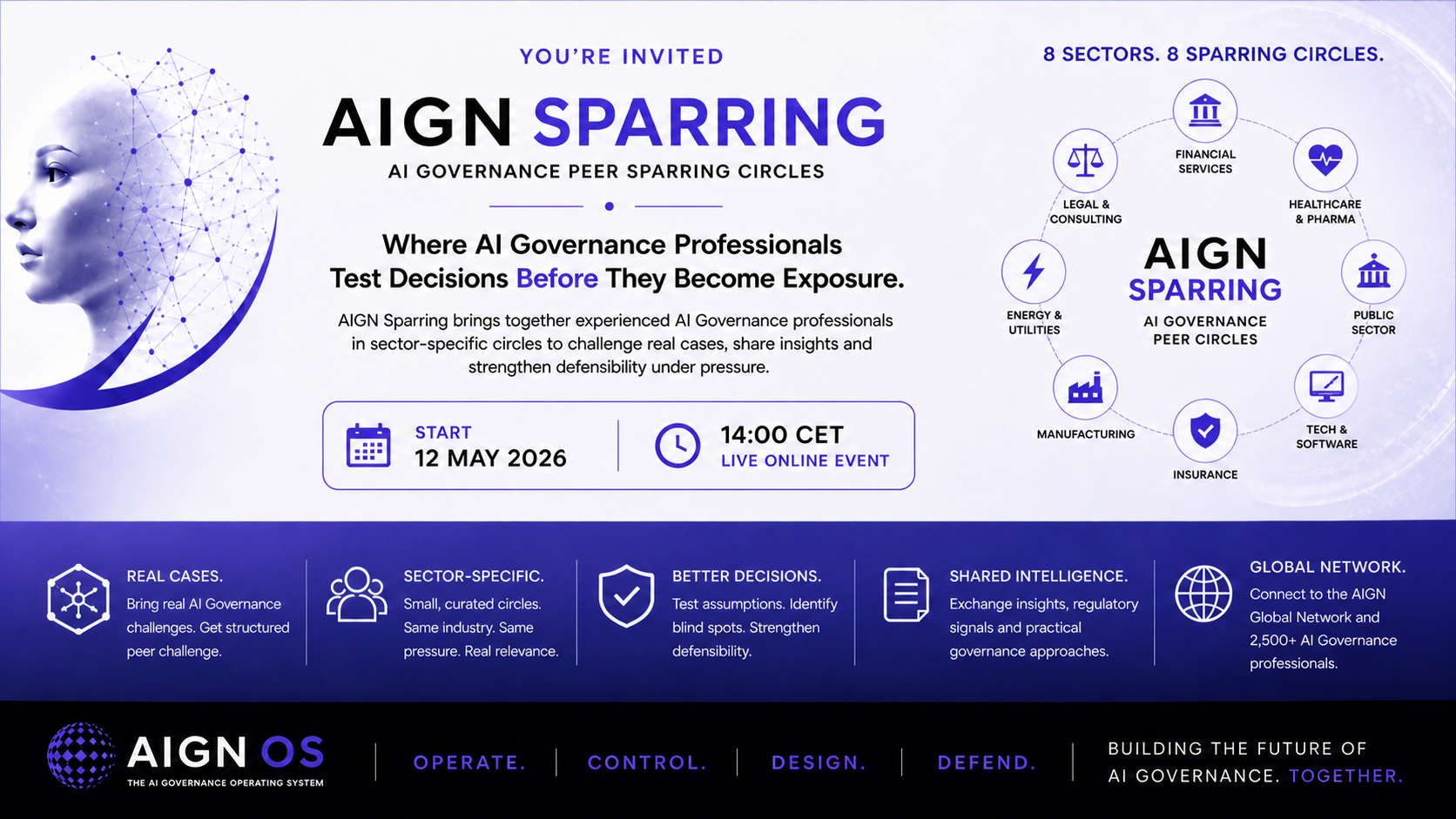 AIGN Sparring — AI Governance peer circle